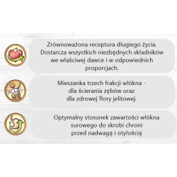Bunny Nature Rabbit Dream Basic 750g karma dla królika powyżej 6 miesiąca