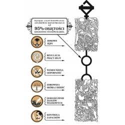 KORONA NATURY Kolbaton Kolba dla Koszatniczki 2 szt